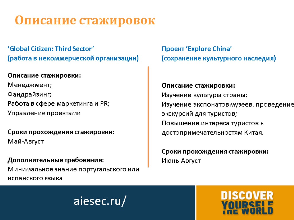 Описание стажировок aiesec.ru/ Описание стажировки: Менеджмент; Фандрайзинг; Работа в сфере маркетинга и PR; Управление